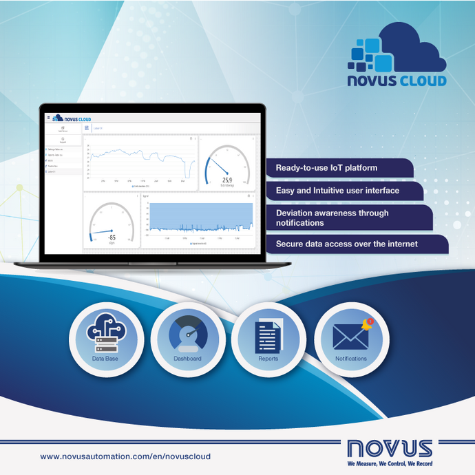 Novus Cloud IoT Platform - Basic 1 Year