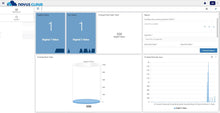 Load image into Gallery viewer, Novus DigiRail OEE WiFi | Wireless IO Module MQTT Modbus (2AI / 6DI / 2DO)
