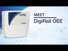 Load and play video in Gallery viewer, Novus DigiRail OEE Ethernet Machine Monitoring - 2AI / 6DI / 2DO ETH
